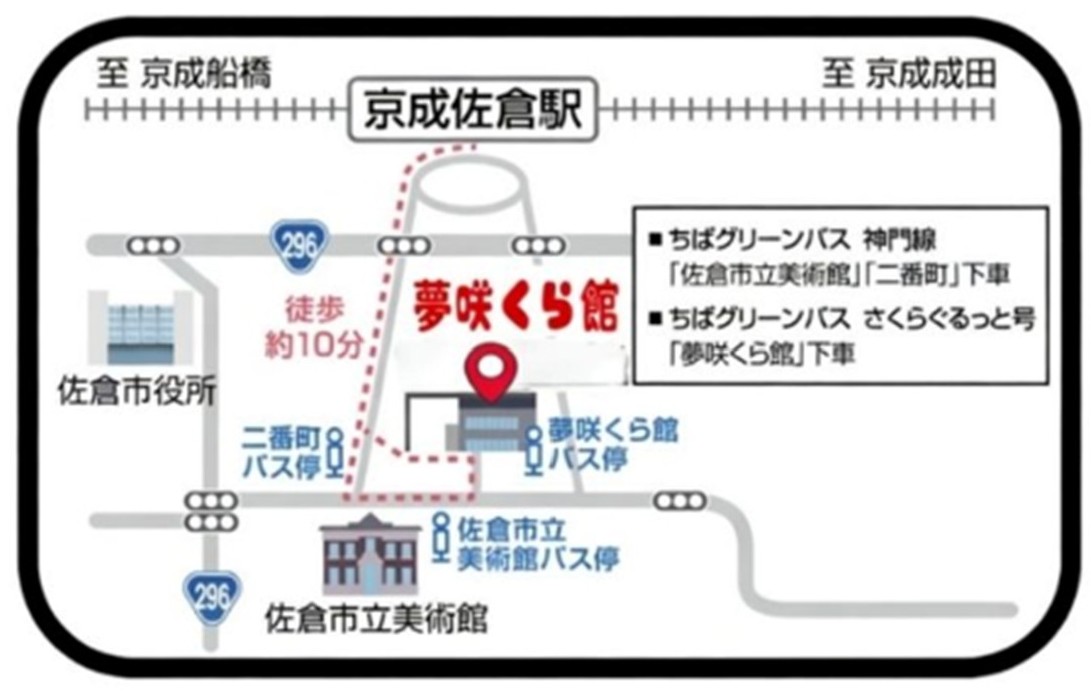 佐倉図書館 （夢咲くら館）への地図