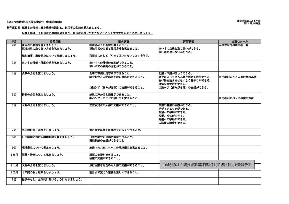 よるべ会1号報告_ページ_07