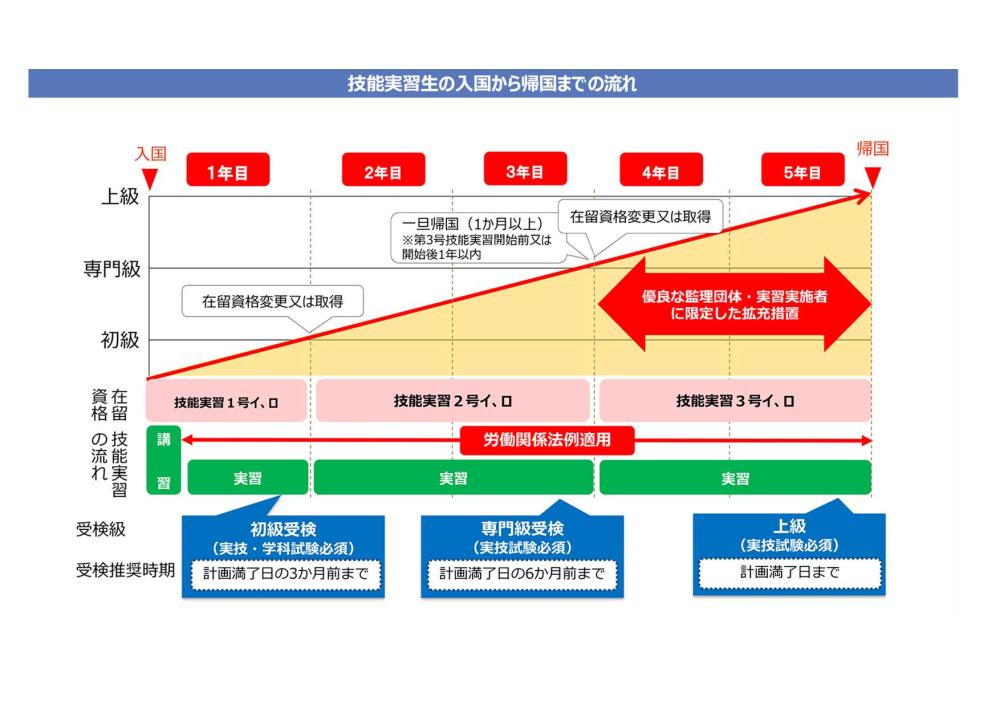 よるべ会1号報告_ページ_06